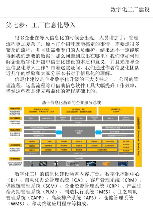 数字化工厂建设的9大步骤 数字内容制作服务的关键支撑
